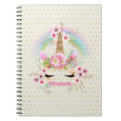 Eenhorn Roze Goud Glitter Uitzicht Naam Meisjes Bl Notitieboek (Voorkant)