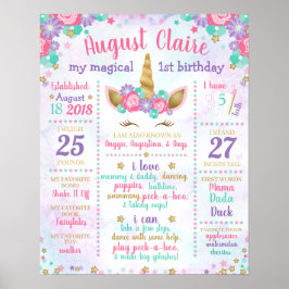 Eenhornige eerste verjaardag bord poster