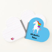 Eenhornige Notitieboek (Binnen)