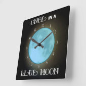 "Eenmaal in een blauwe maan" Vierkante Klok (Hoek)