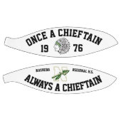 Eens een stamhoofd altijd een stamhoofd - NRHS kla Basketbal (Panelen)