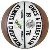 Eens een stamhoofd altijd een stamhoofd - NRHS kla Basketbal (Verticaal)