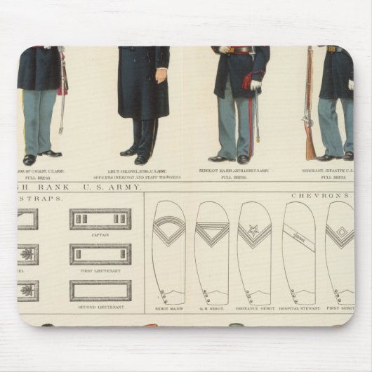 Eenvormige, Amerikaanse, CS-legers Muismat (Voorkant)