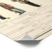 Eenvormige, Amerikaanse, CS-legers Poster (Hoek)