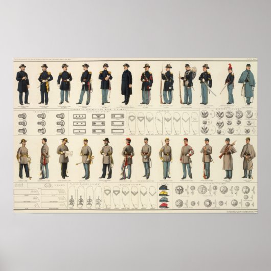 Eenvormige, Amerikaanse, CS-legers Poster (Voorkant)