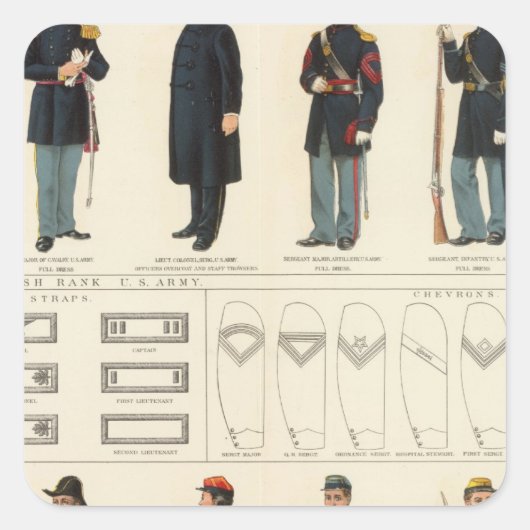 Eenvormige, Amerikaanse, CS-legers Vierkante Sticker (Voorkant)