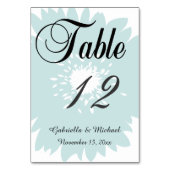 Eenvoud Blauwe Bloem Kaart (Voorkant)