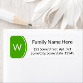 Eenvoudig aangepast Initiaal Letter retour adres l Etiket (Insitu)