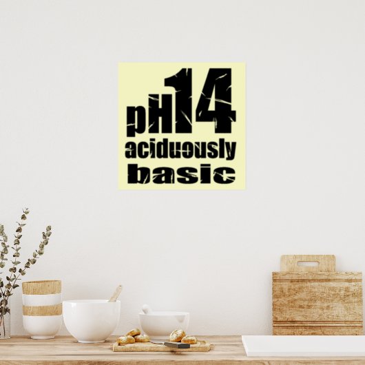 Eenvoudig aangepast poster (Keuken)