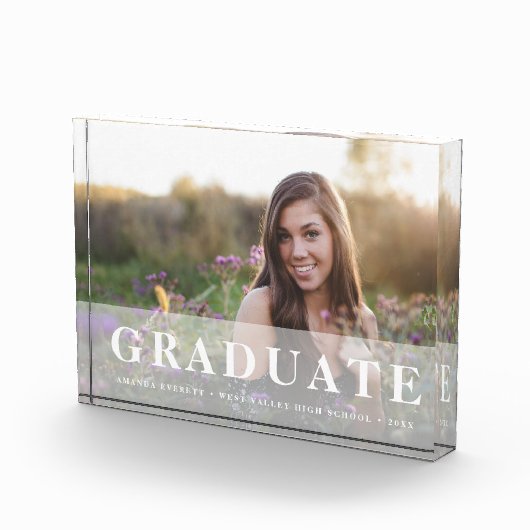 Eenvoudig Afstuderen overlay Fotoblokken (Rechts)