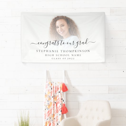 Eenvoudig Afstuderen van het Manuscript van de Fot Spandoek (Insitu)