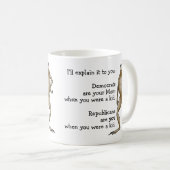 Eenvoudig beleid koffiemok (Voorkant rechts)