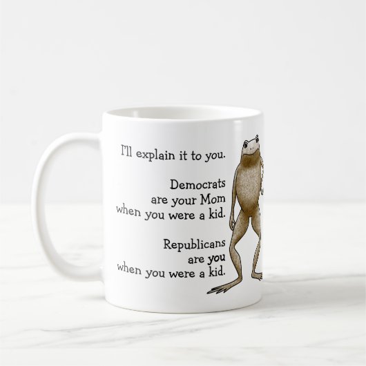 Eenvoudig beleid koffiemok (Links)