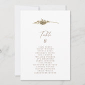 Eenvoudig bijbehorend plattegrond met het aantal z (Voorkant)