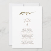 Eenvoudig bijbehorend plattegrond met het aantal z (Voorkant)