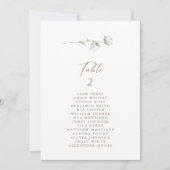 Eenvoudig bijbehorend plattegrond met het aantal z (Voorkant)