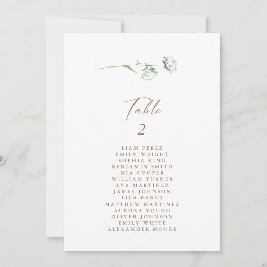 Eenvoudig bijbehorend plattegrond met het aantal z (Voorkant)