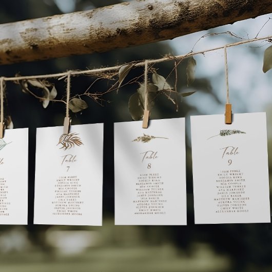 Eenvoudig bijbehorend plattegrond met het aantal z