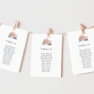 Eenvoudig bijbehorend plattegrond met het aantal z