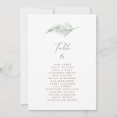 Eenvoudig bijbehorend plattegrond met het aantal z (Voorkant)