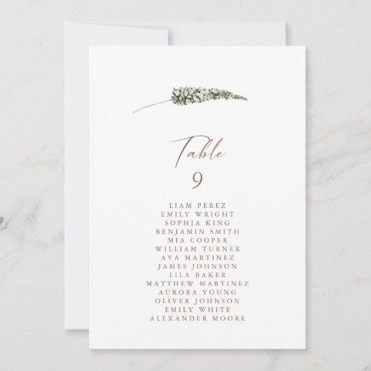 Eenvoudig bijbehorend plattegrond met het aantal z (Voorkant)