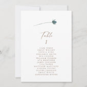 Eenvoudig bijbehorend plattegrond met het aantal z (Voorkant)