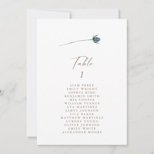 Eenvoudig bijbehorend plattegrond met het aantal z (Voorkant)