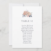 Eenvoudig bijbehorend plattegrond met het aantal z (Achterkant)