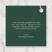 Eenvoudig Bos Groene Mortierraad Modern Afstuderen Bedankjes Labels (Achterkant)