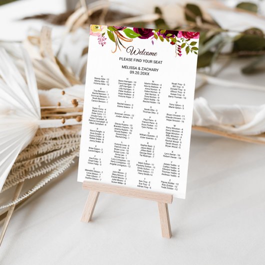 Eenvoudig Bourgogne, Alfabetische Zitschema Poster