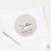 Eenvoudig Cute Vanille Melk Etiket (Envelop)