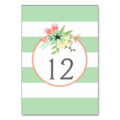 Eenvoudig de Kaarten van de Lijst van Floral & Str (Achterkant)