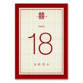 Eenvoudig 'dubbel geluk'-patroon Chinese bruiloft Kaart (Voorkant)