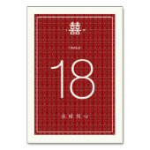 Eenvoudig 'dubbel geluk'-patroon Chinese bruiloft Kaart (Achterkant)