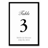 Eenvoudig dubbelzijdig weddenschap aan de grens kaart (Achterkant)