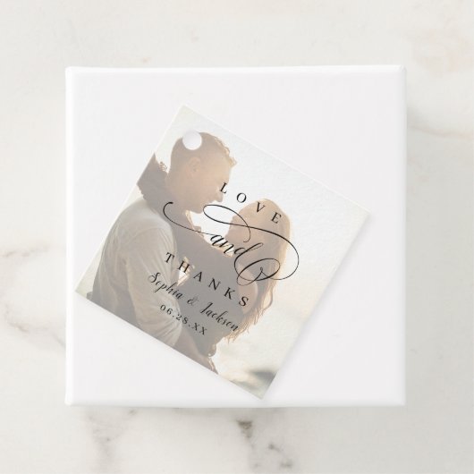 Eenvoudig elegant romantisch script foto bruiloft bedankjes labels (In situ)
