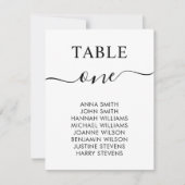 Eenvoudig Elegant Wedding Table Number (Zitplaatje (Voorkant)