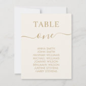 Eenvoudig Elegant Wedding Table Number (Zitplaatje (Achterkant)