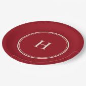 Eenvoudig Klassiek Elegant Monogram op Cranberry R Papieren Bordje (Gekanteld)