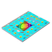 Eenvoudig logboek Wachtwoord bijhouden Notitieboek (Linkerzijde)