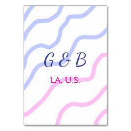 EENVOUDIG MINIMAAL voeg je koppelnaam stadnaam tek Kaart