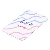 EENVOUDIG MINIMAAL voeg je koppelnaam stadnaam tek Magneet (Linkerzijde)