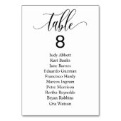 Eenvoudig minimalistisch vergaderschema voor huwel kaart (Achterkant)