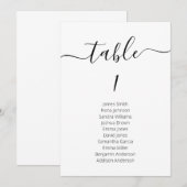 Eenvoudig minimalistisch verzegelde tafel-zitplaat kaart (Voorkant / Achterkant)