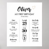 Eenvoudig Modern 1e Verjaardag Mijlpaal teken Poster (Voorkant)