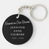 Eenvoudig modern, 2-zijdig fotogedenkteken sleutelhanger (Achterkant)