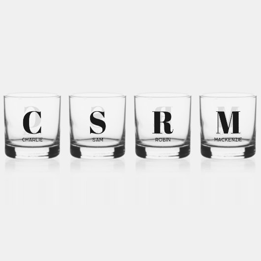 Eenvoudig Modern Monogram Initiaal Naam Gepersonal Whisky Glas (Achterkant)