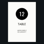 Eenvoudig monochroom cirkel trouwtafel nummer kaart<br><div class="desc">Eenvoudig monochroom cirkeltabelnummer. Kan volledig worden aangepast aan uw behoeften. © Gorjo Design via Zazzle. // Op zoek naar overeenkomende objecten? Andere briefpapier van de set hier beschikbaar: https://www.zazzle.com/collections/simple_monochrome_circle_wedding-119747025340789612?rf=238384850839516131 // Hulp nodig bij het aanpassen van uw ontwerp? Heb je andere ideeën? Neem gerust contact met me op: zoe@gorjodesigns.com</div>