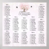 Eenvoudig roze hapje met bomen poster (Voorkant)