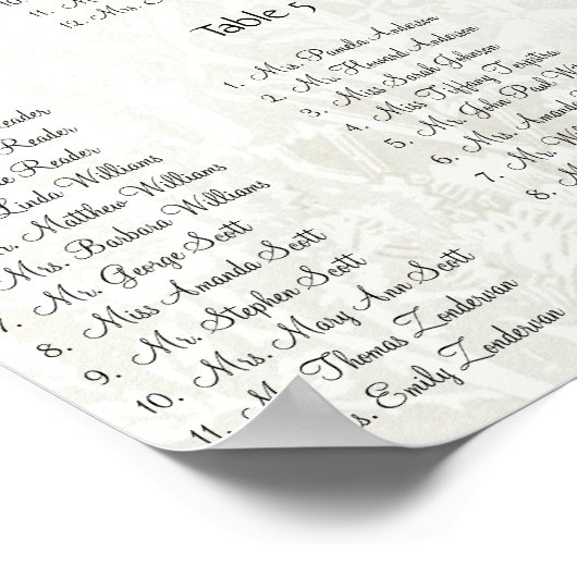 Eenvoudig roze hapje met bomen poster (Hoek)